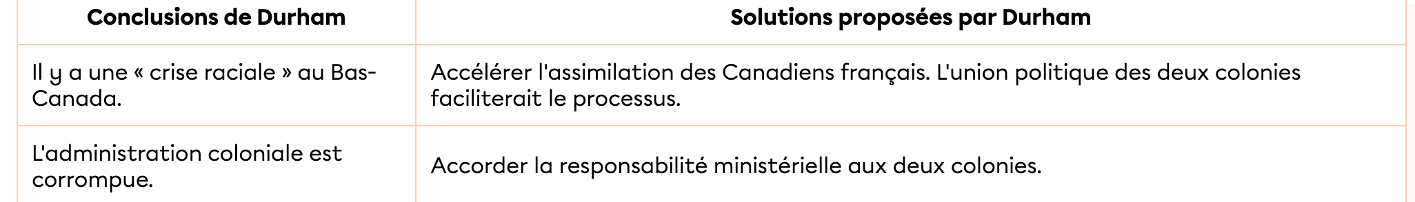 Capture d’écran, le 2021-05-29 à 11.48.23.png