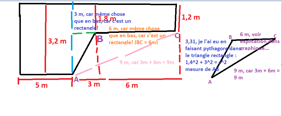 Démarches.PNG