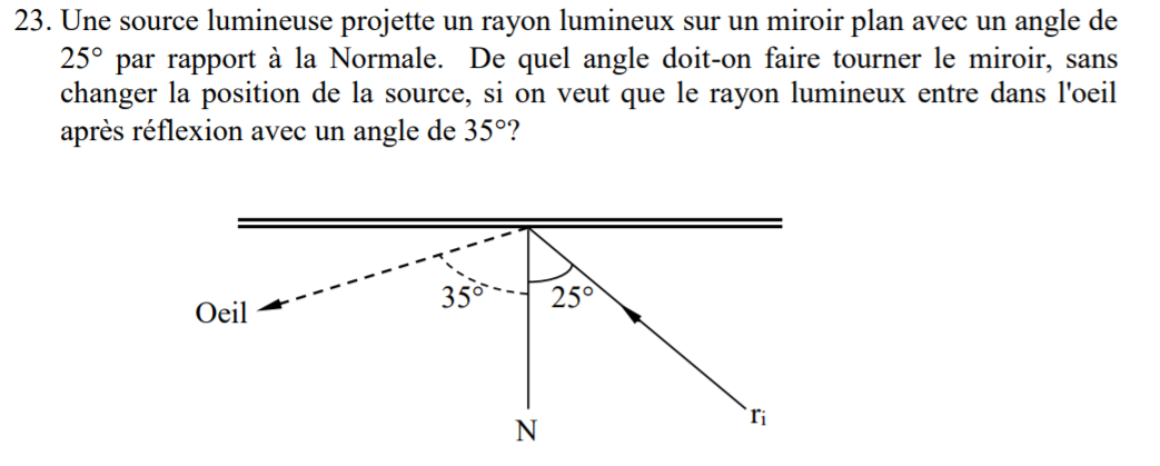 physique.PNG