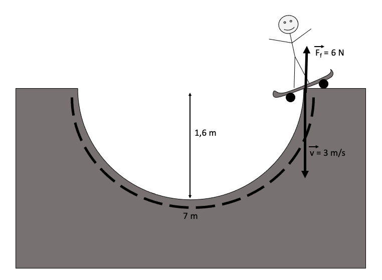 skateur galbé.png