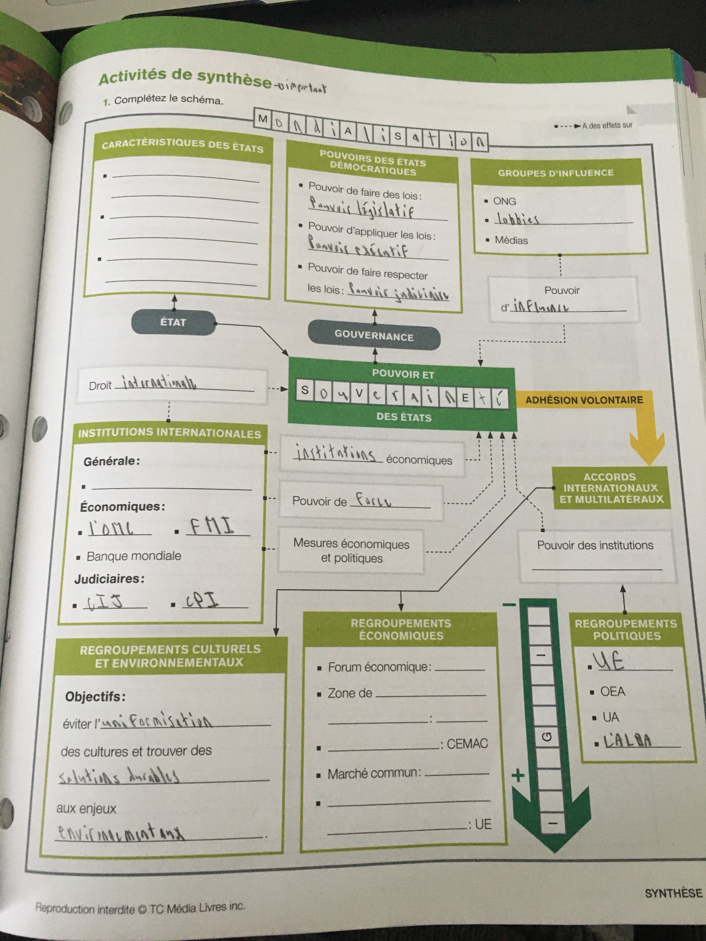 Monde Contemporain p.140.jpeg