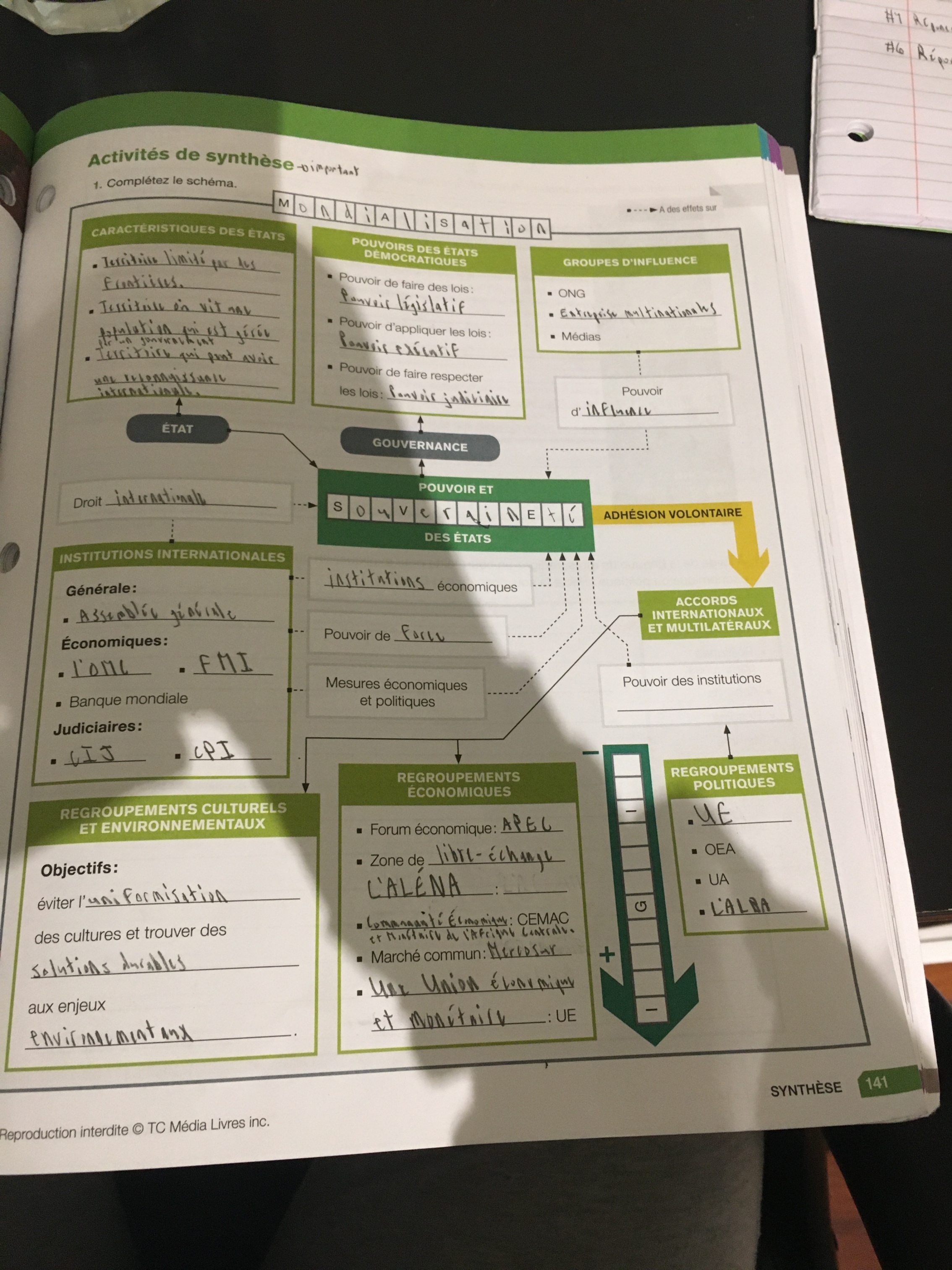 Monde Contemporain p.140.jpeg