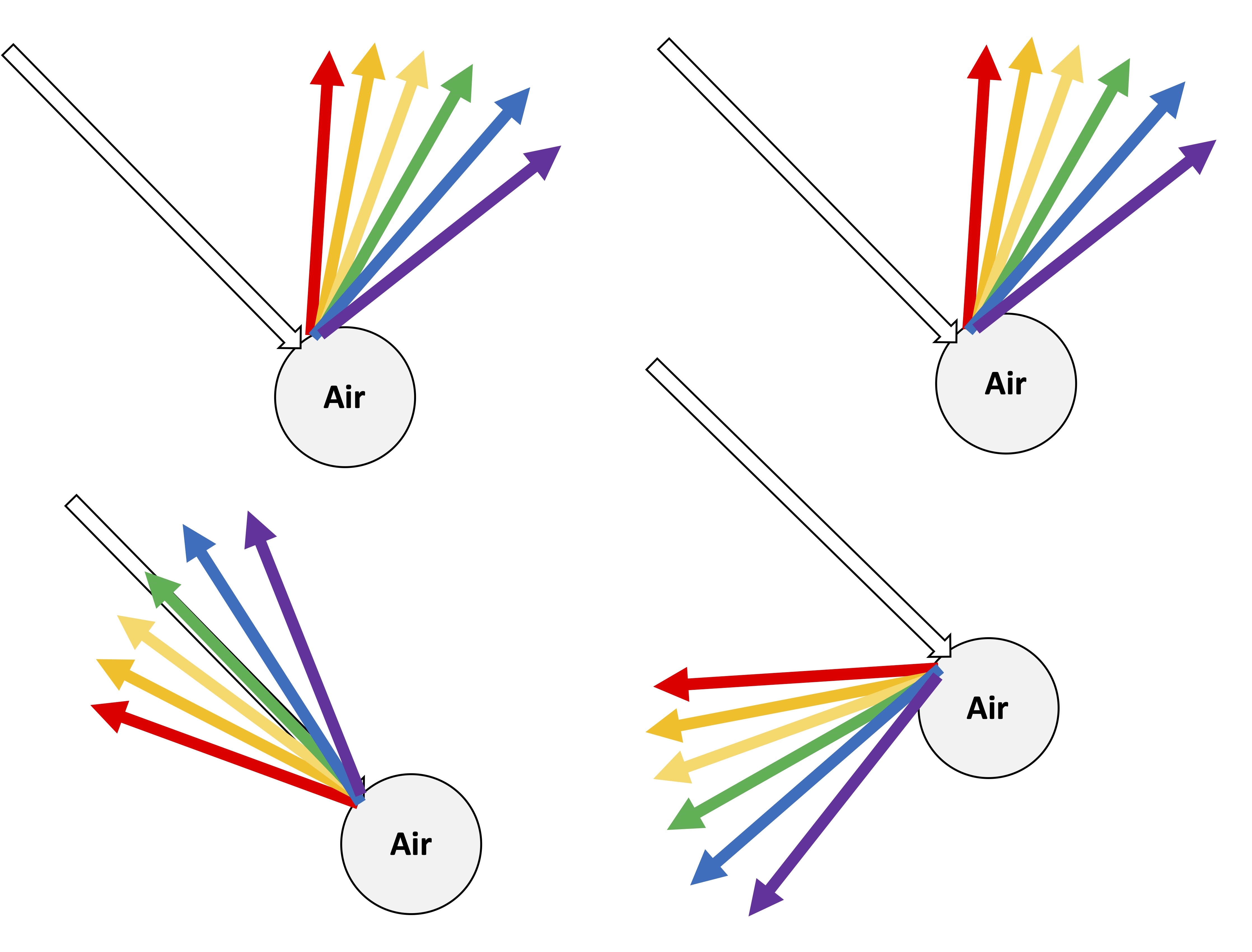 Particules d'air.jpg