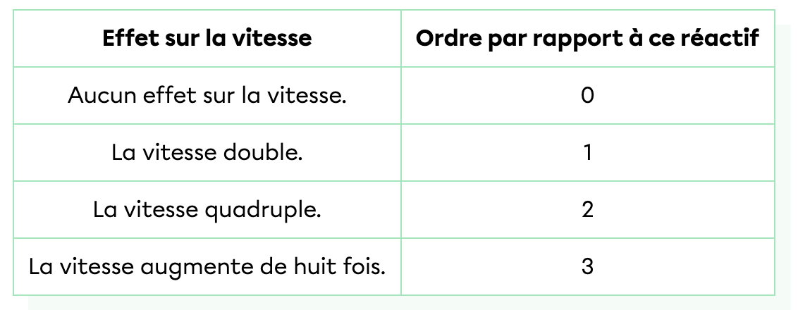 Capture d’écran, le 2022-04-21 à 19.18.10.png