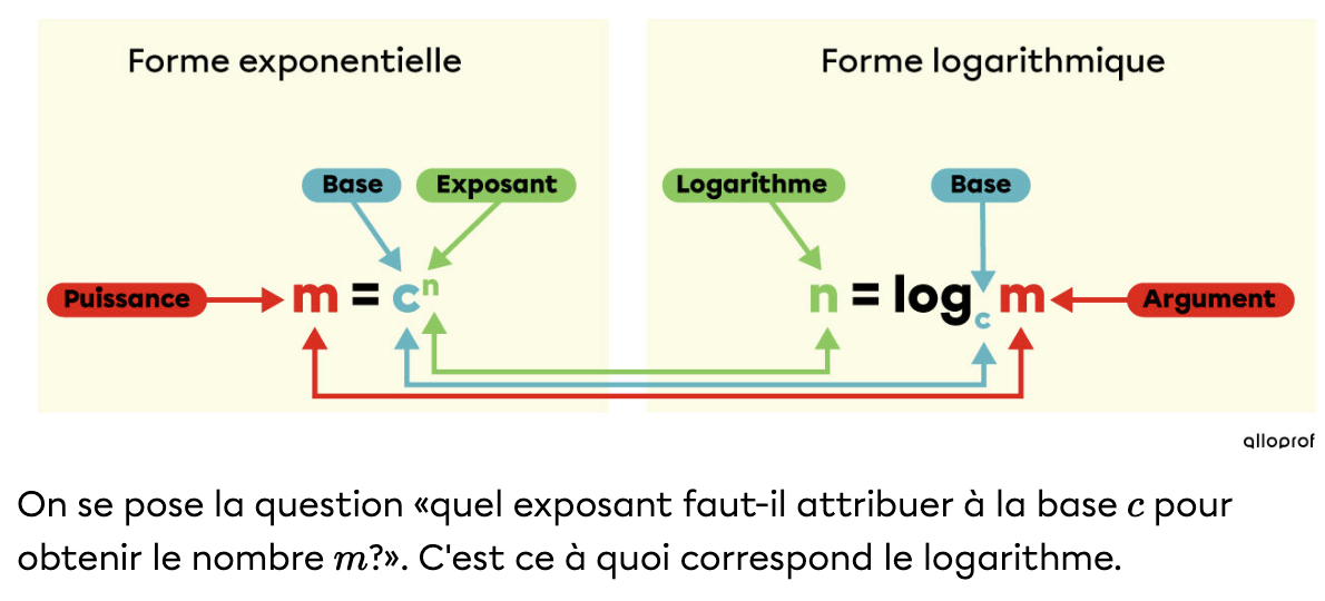 Capture d’écran, le 2026-03-13 à 17.17.46.png