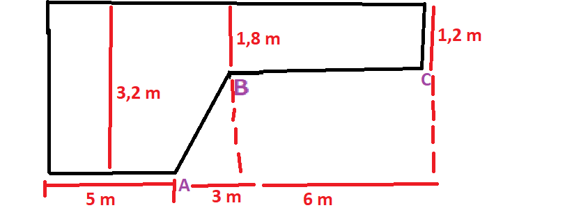 Graphique.PNG