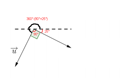 vecteurs.png