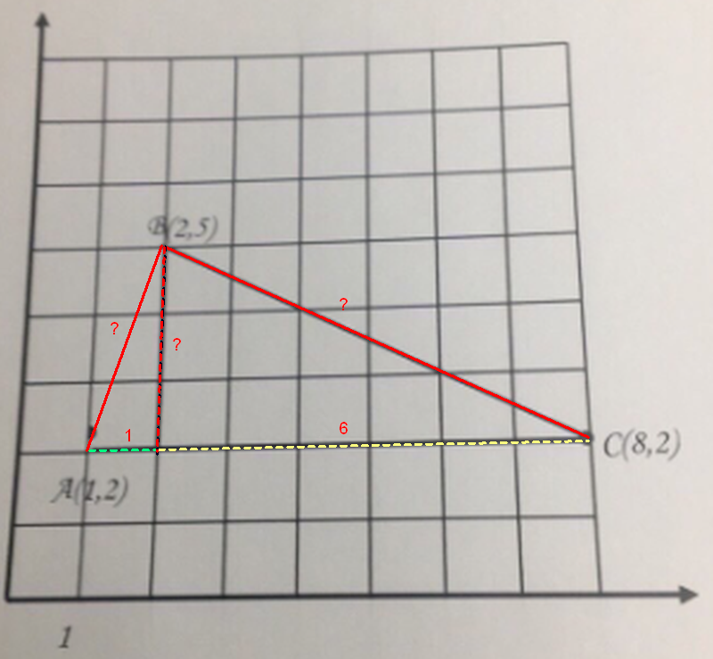 triangle perimetre.png