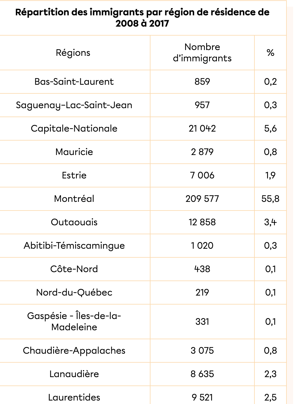Capture d’écran, le 2022-09-18 à 18.23.56.png