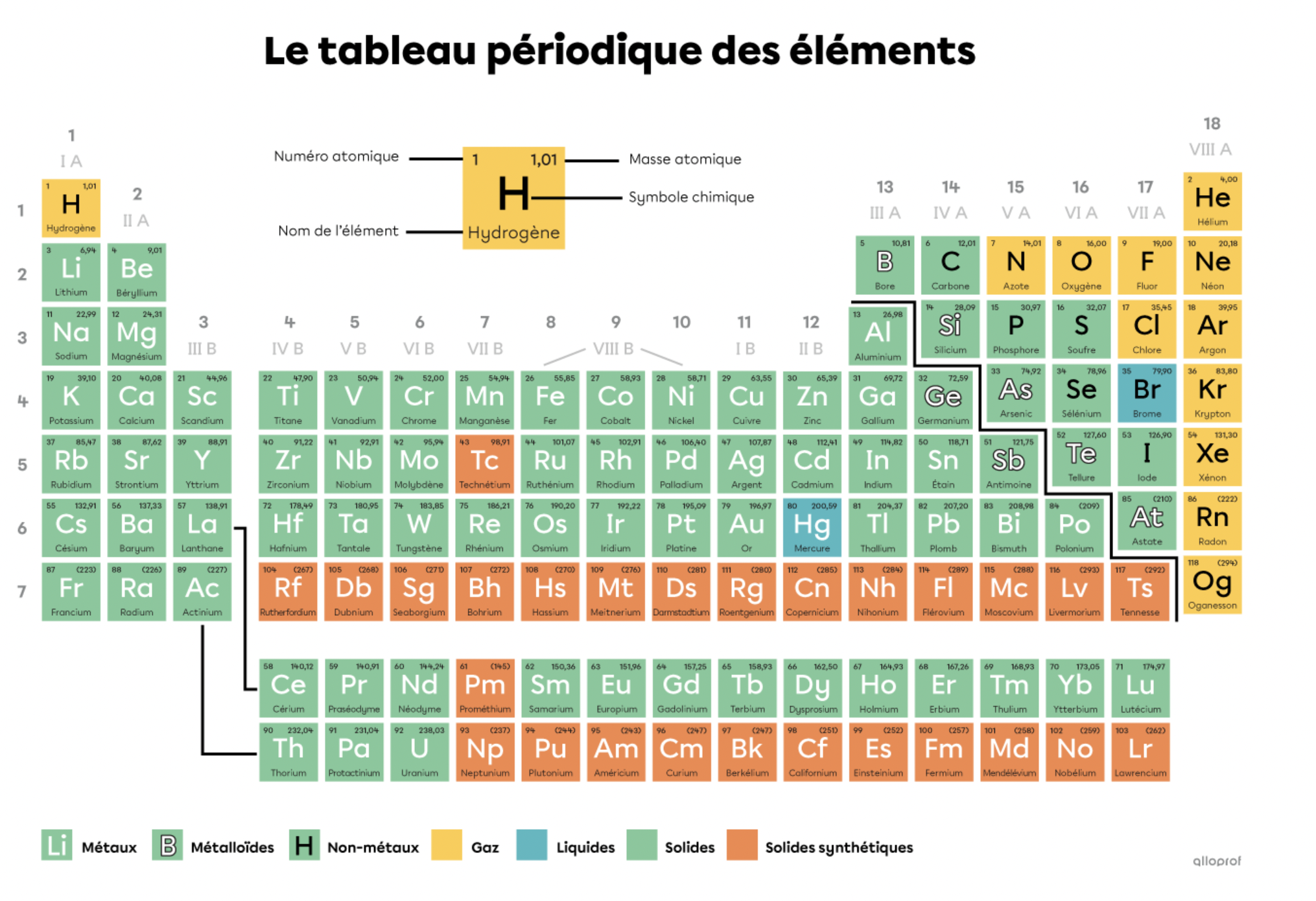 Capture d’écran, le 2025-06-08 à 11.46.17.png