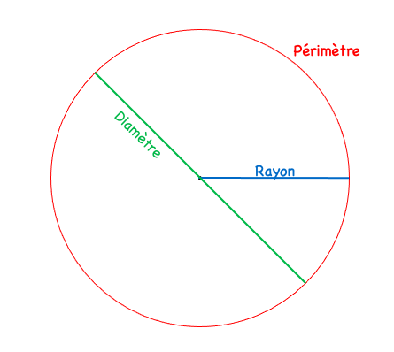 Capture d’écran, le 2021-03-25 à 19.54.37.png