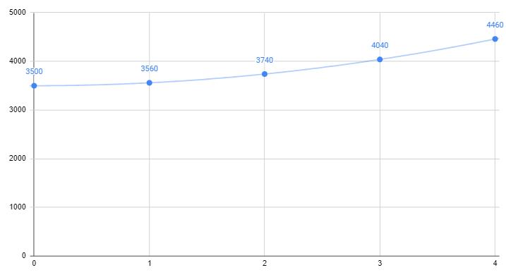 345rtg.png