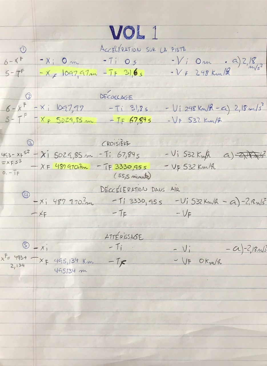 thumbnail_juin 6, Doc 2.jpg