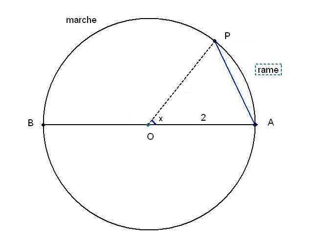 postsec.jpg