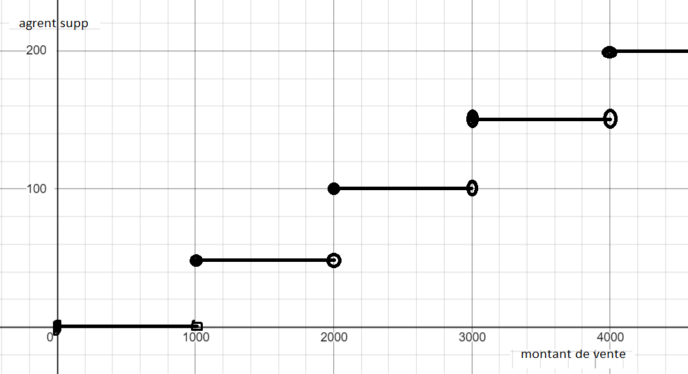 User: "image.png"