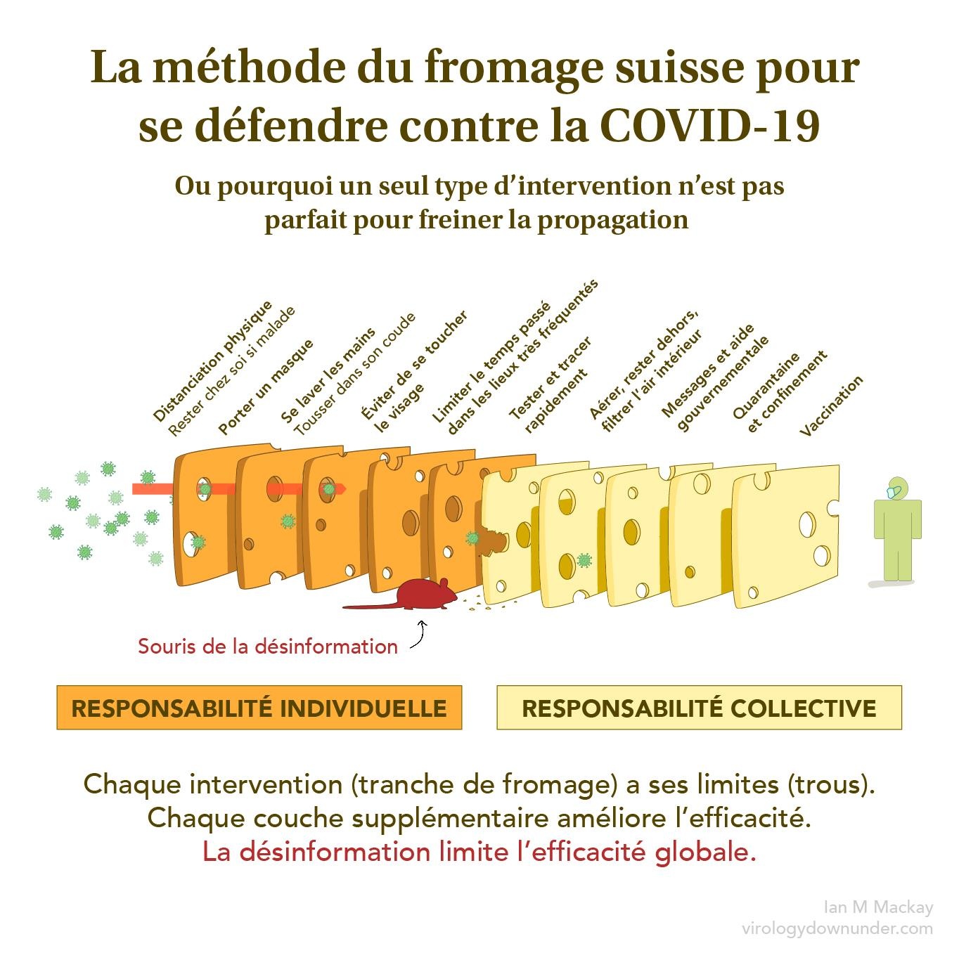 fromage-suisse-covid-94064.jpg