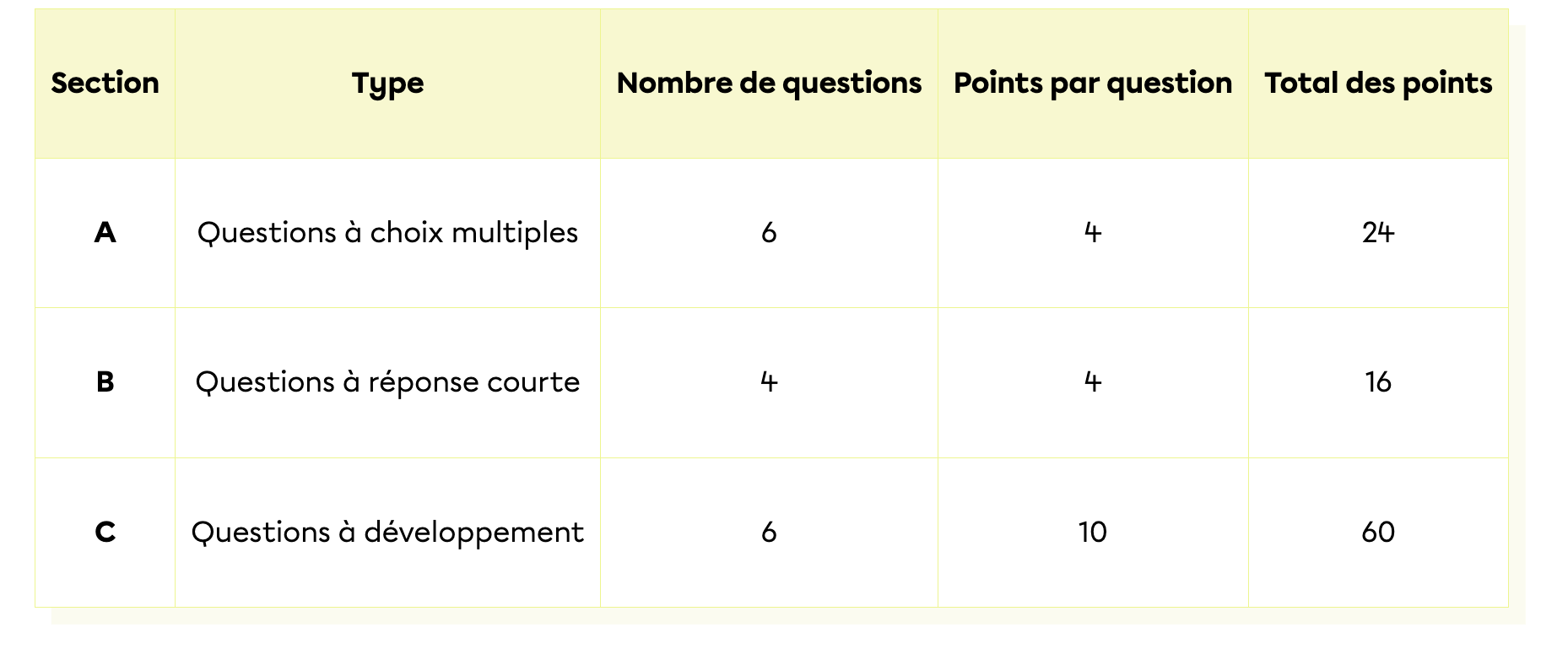 Capture d’écran, le 2025-03-05 à 13.42.45.png