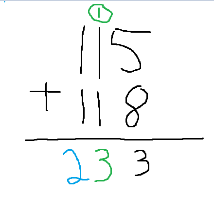exemple.PNG