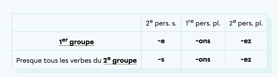 Capture d’écran, le 2022-03-17 à 21.19.58.png