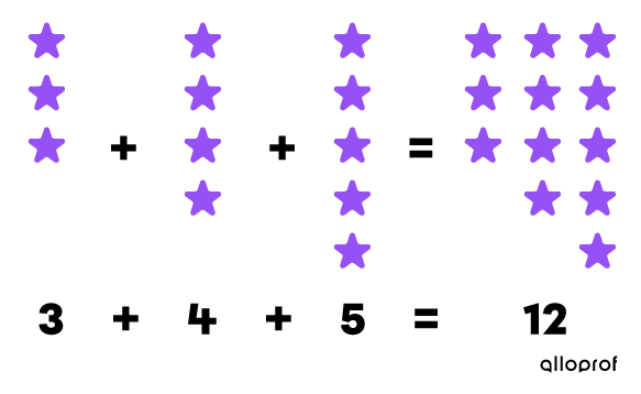 im1757-1-la-moyenne-1.png