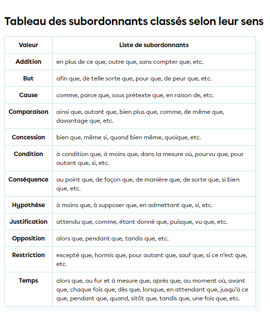 Capture d’écran (545).png