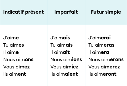 Capture d’écran, le 2021-11-29 à 19.38.52.png