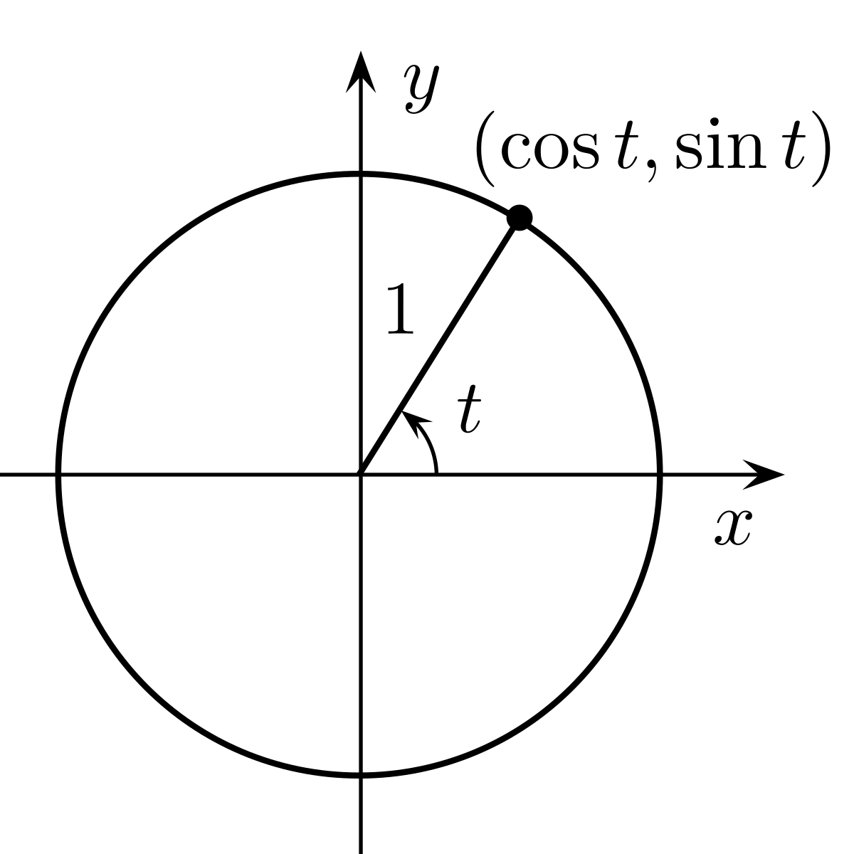 trigo transparent.png