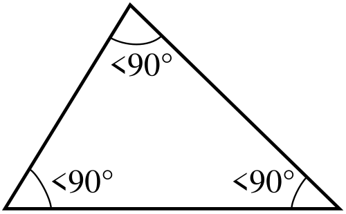 Triangle.Acute.svg.png