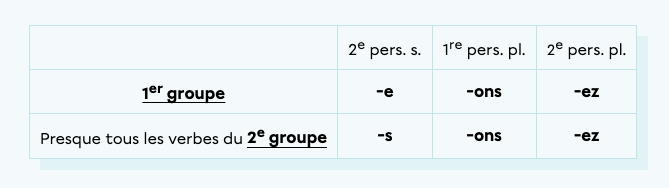 Capture d’écran, le 2022-03-07 à 16.36.48.png