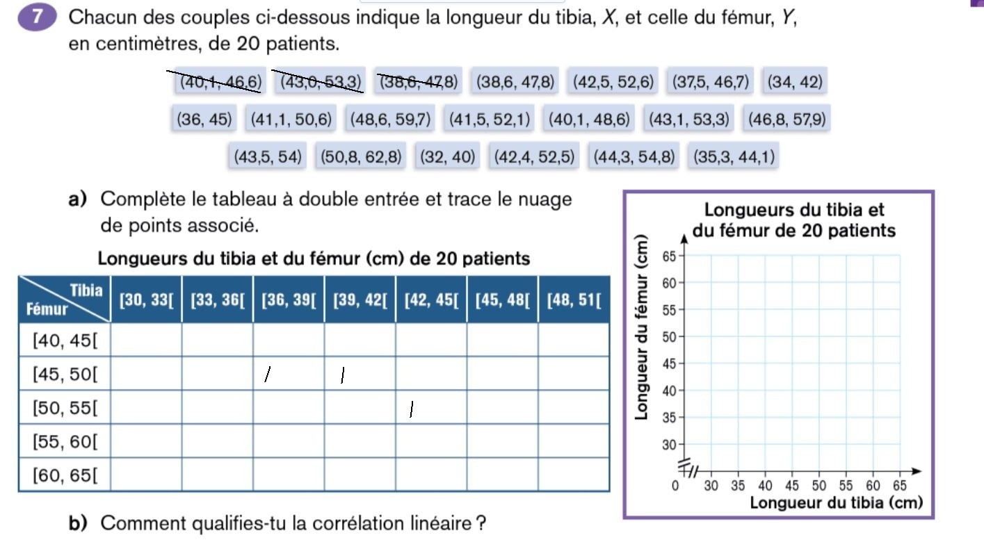 tableau.jpg