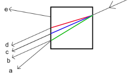 refraction.png