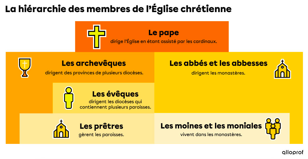 Capture d’écran, le 2022-01-28 à 19.31.37.png