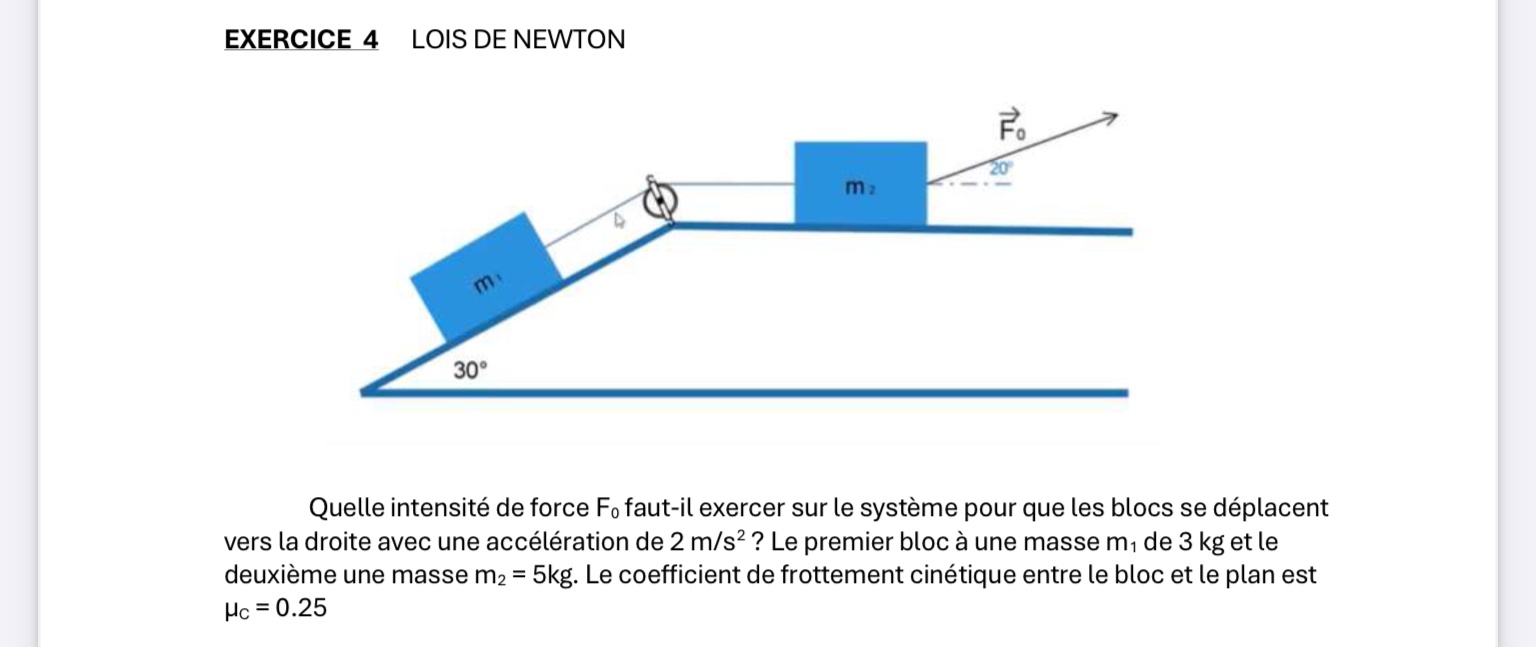 Alloprof | Aide aux devoirs et soutien scolaire gratuit