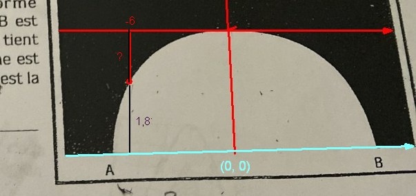 parabole.jpg