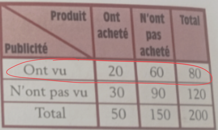 Capture d’écran, le 2026-05-09 à 18.05.42.png