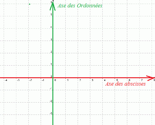 axeordabs.gif