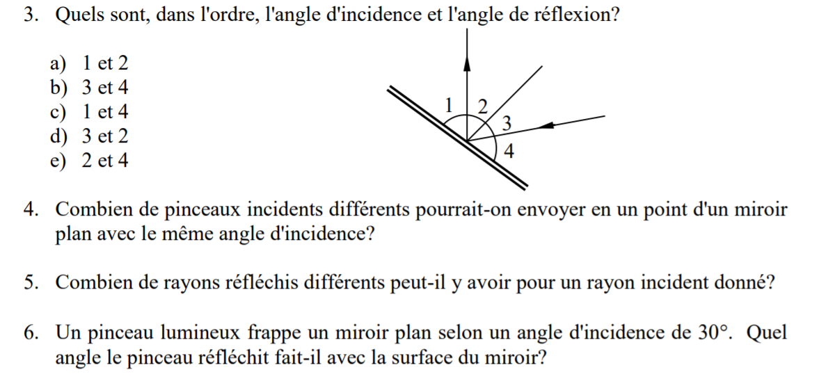 Physique.PNG