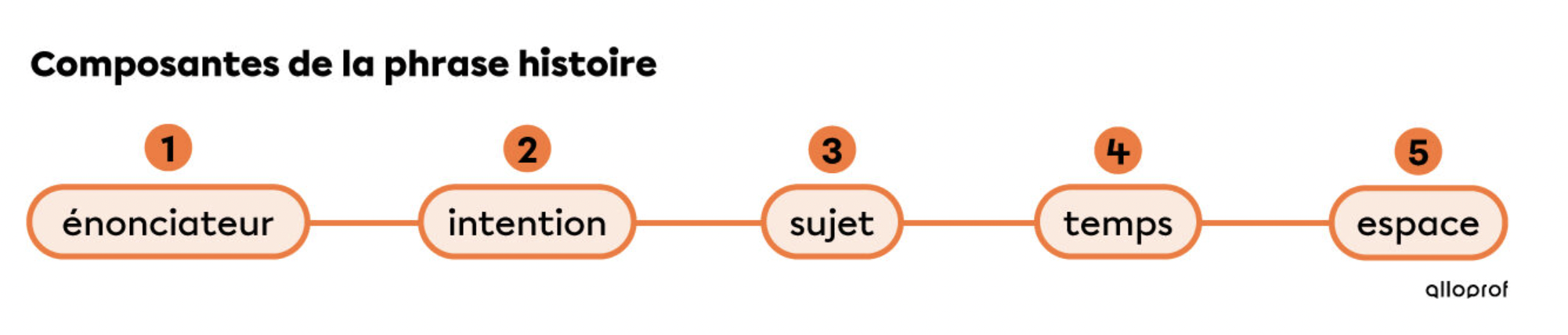 Capture d’écran, le 2025-05-04 à 19.00.09.png