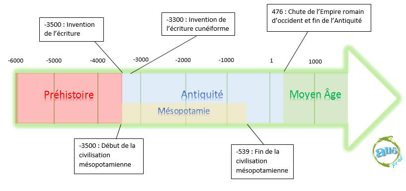h1420i10.png