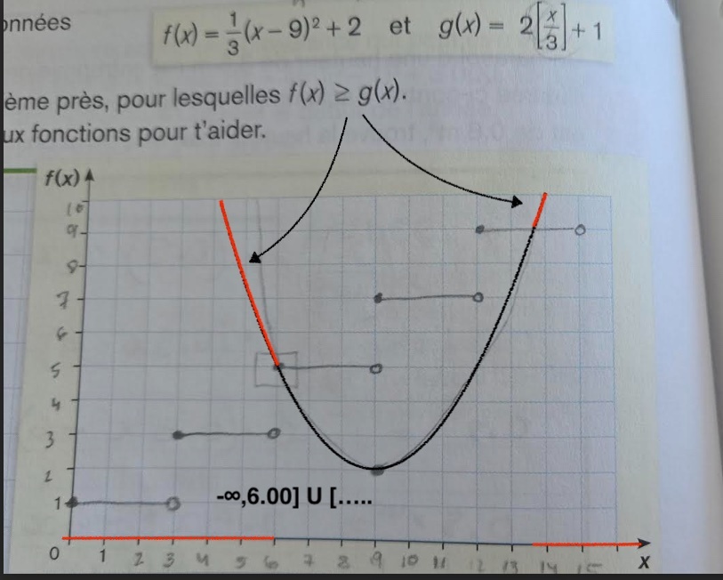 PapillonSigma.jpg