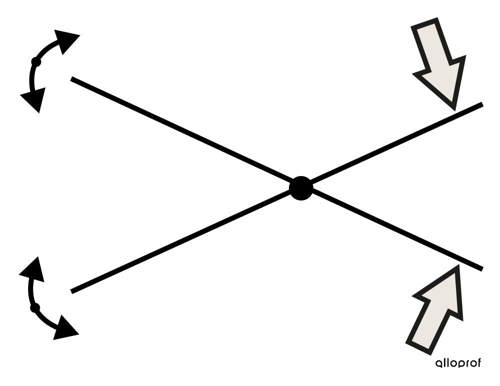 is1407-2--schéma-principe-ciseaux.jpg