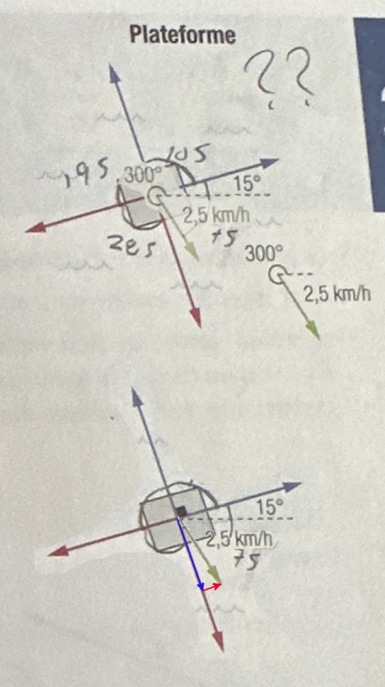vecteurs.jpg
