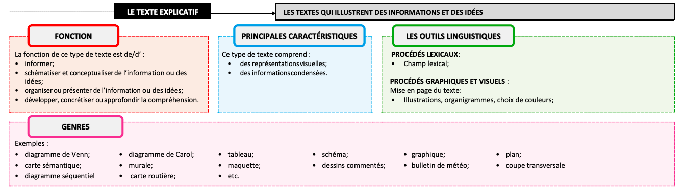 Capture d’écran, le 2022-06-03 à 22.32.53.png