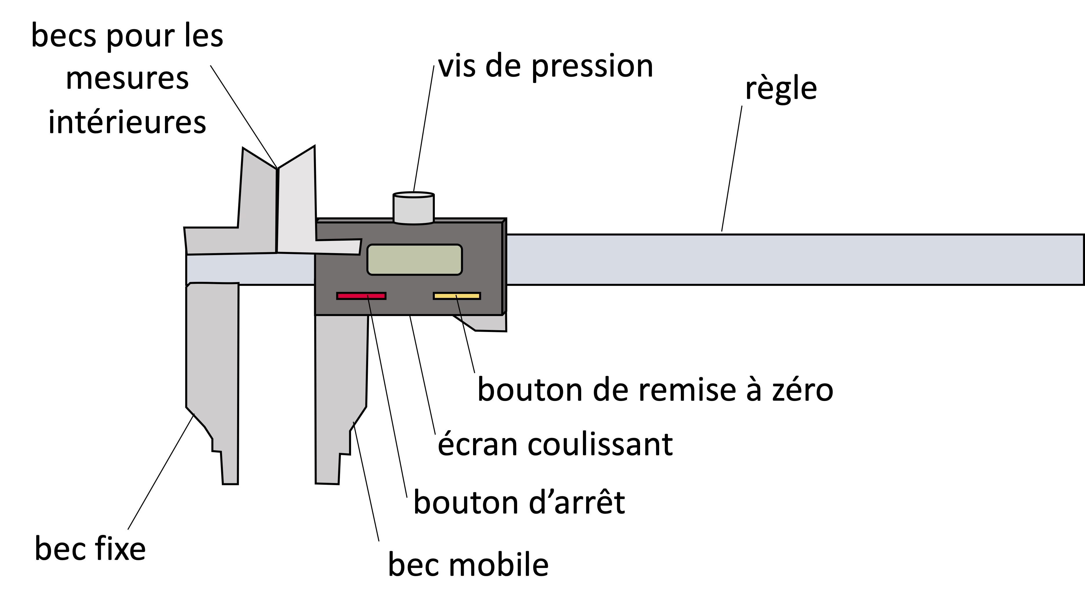 schéma pied à coulisse.jpg