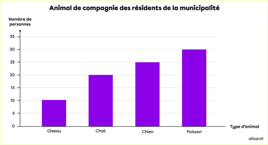 Capture d’écran, le 2021-06-03 à 19.23.23.png