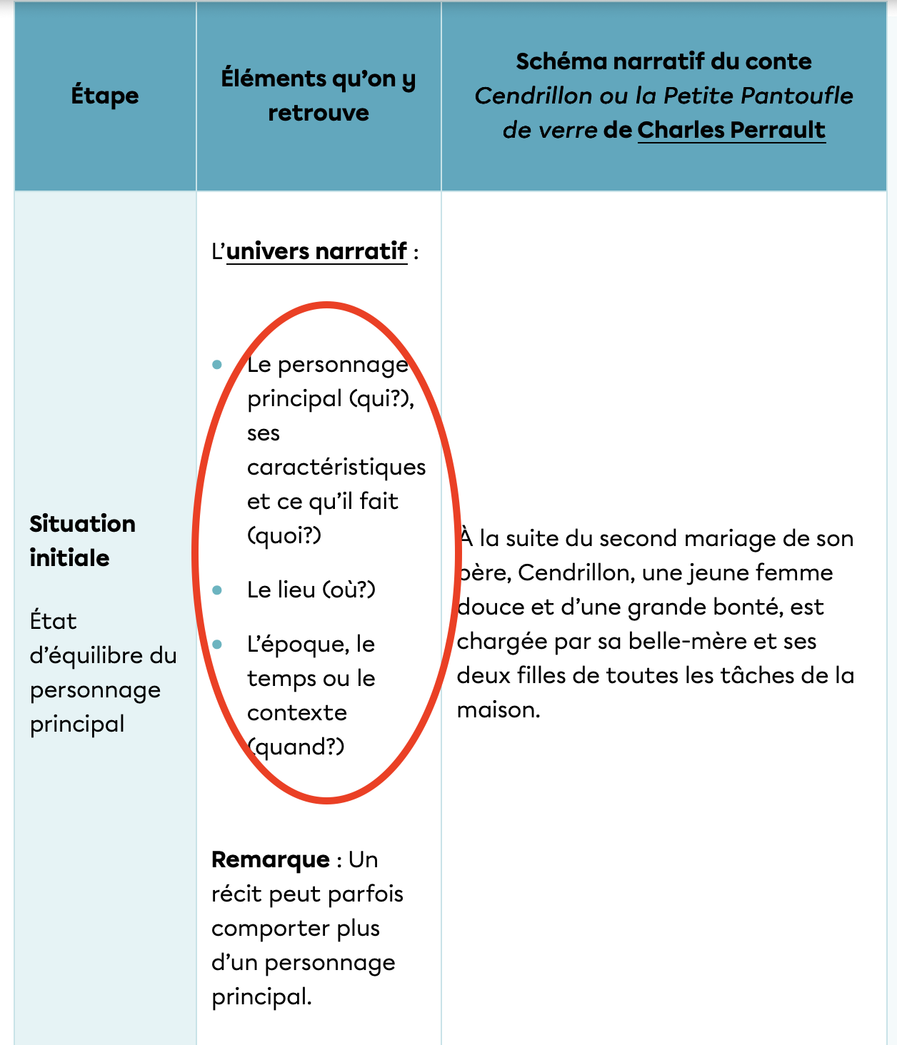 Capture d’écran, le 2025-10-08 à 20.12.06.png
