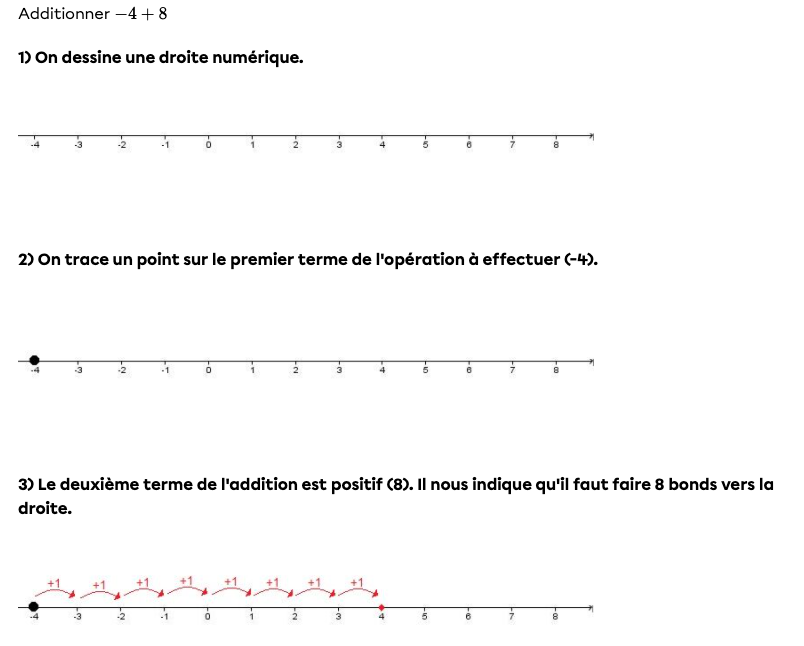 Capture d’écran, le 2022-03-28 à 15.55.39.png