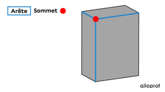 Capture d’écran, le 2022-03-21 à 17.52.17.png