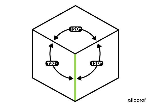 is1416-1-Les-mesures-d'angle-dans-une-projection-isométrique.jpg